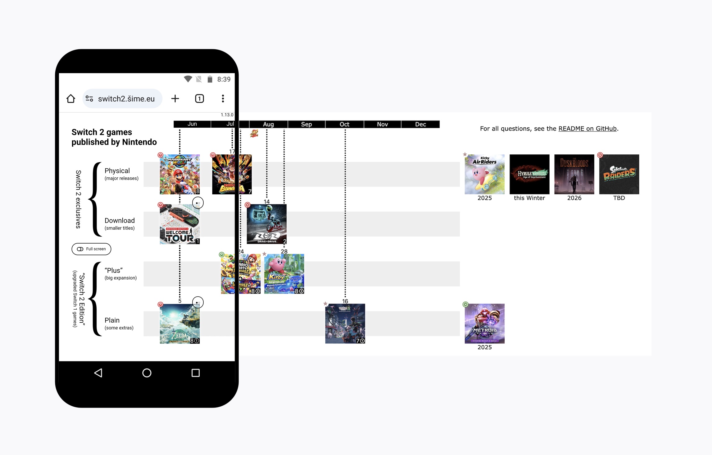 Android smartphone shows web page in web browser. The web pages extends do the right of the smartphone.